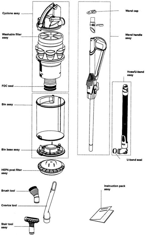 dyson stick vacuum parts diagram